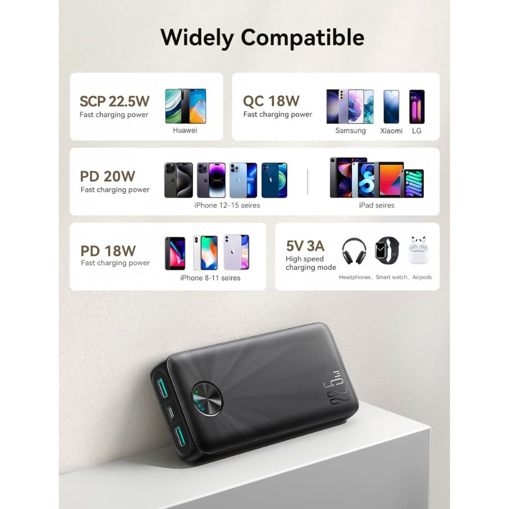 Joyroom 20000mAh LED Fast Charging Power Bank 22.5w